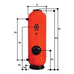 Glasfaserverstärkten Polyester (DIN-NORM)